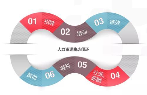 亿连互连，连接未来，构建智能世界