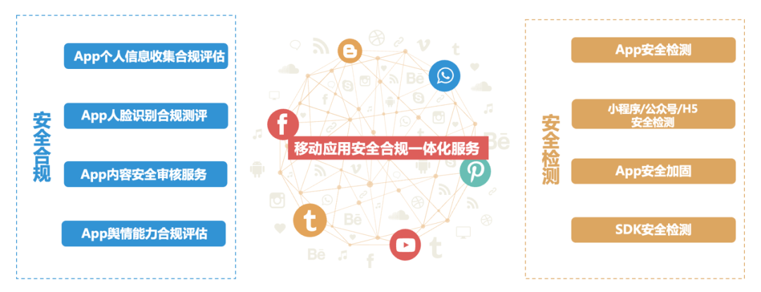 互联科技APP是不是诈骗？深度解析与评估