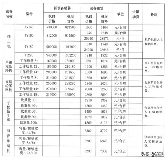 小程序开发收费价目表，全面解读小程序开发费用构成