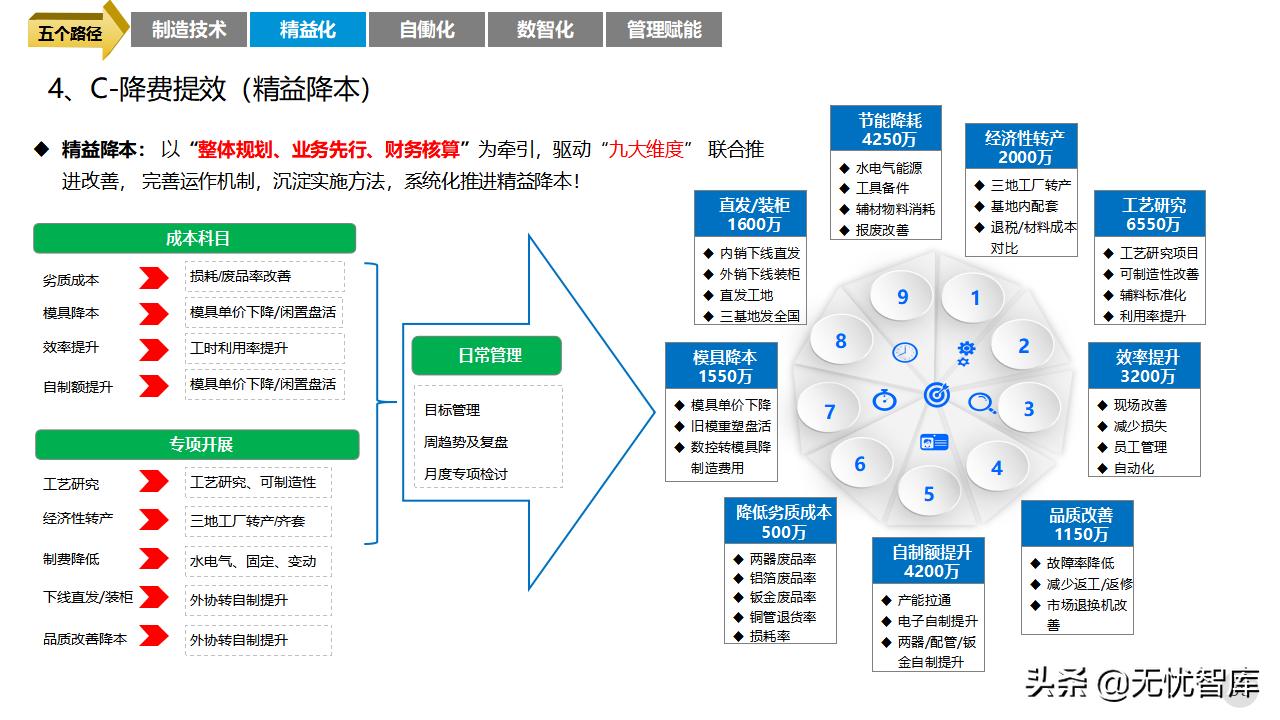 2025年3月 第317页