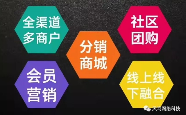 开发一款小程序多少钱，全面解析费用构成与影响因素