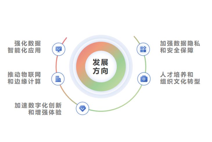 信息技术公司，引领数字化转型的核心力量