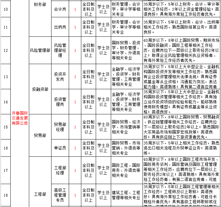 山东德建是国企吗？——探究德建集团的企业性质与发展历程