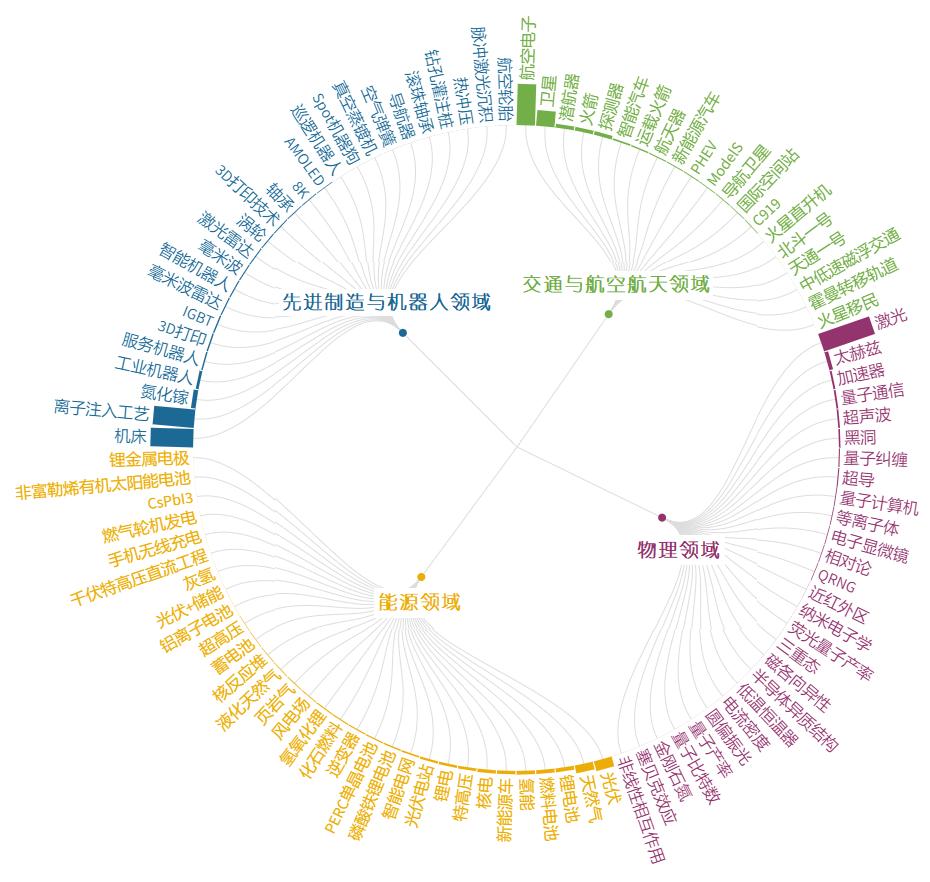 软件开发官网，探索技术前沿与一站式解决方案的综合平台