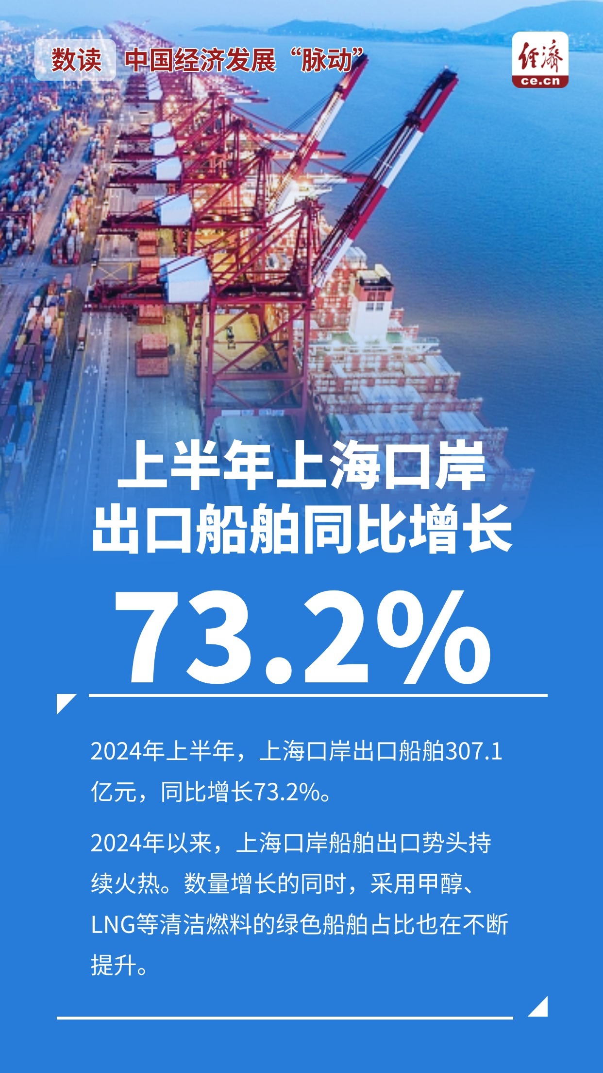 我国科技发展的壮丽画卷