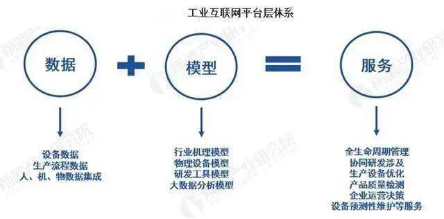 互联什么意思——深度解析互联网的内在含义与外在影响