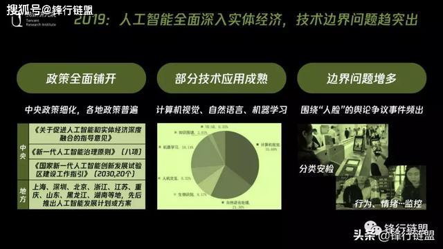手机互联，定义、应用与未来展望