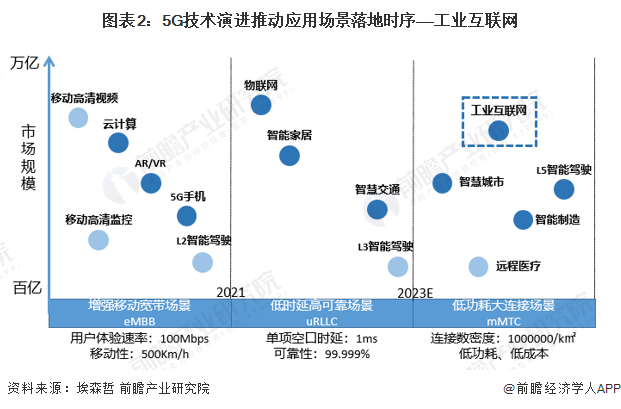 互联网胡占现象的四个阶段解析