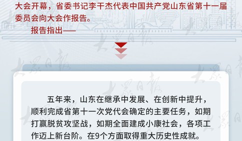 山东最近大事件及成就