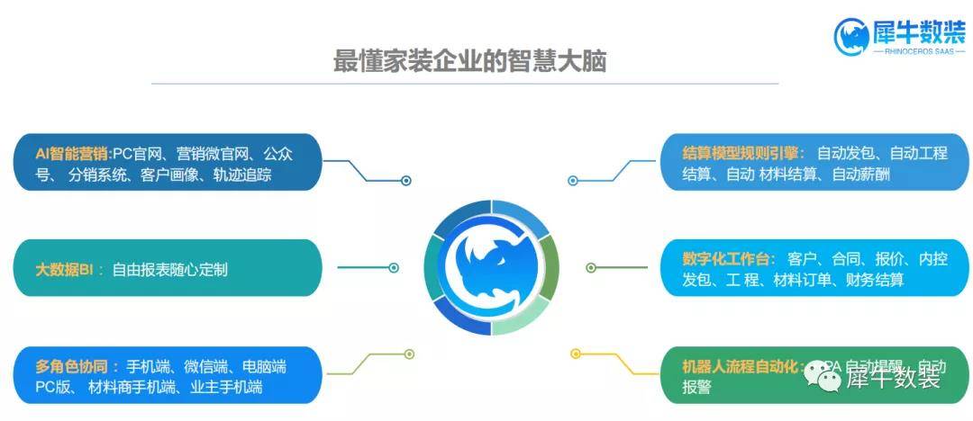 2025年3月 第291页