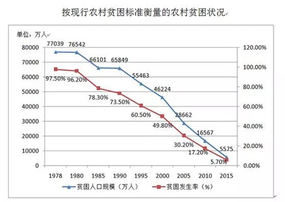市场营销 第270页