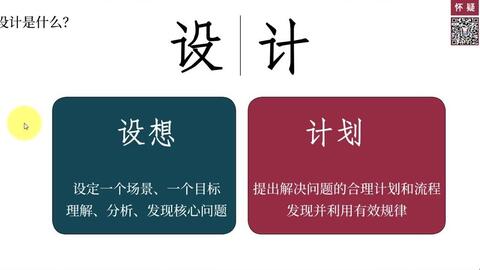 设计的逻辑心得体会