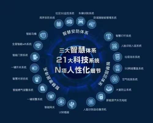 智能化设计的标语，塑造未来，引领潮流