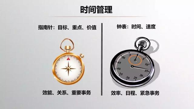 如何设计时间格言，探寻智慧的钥匙