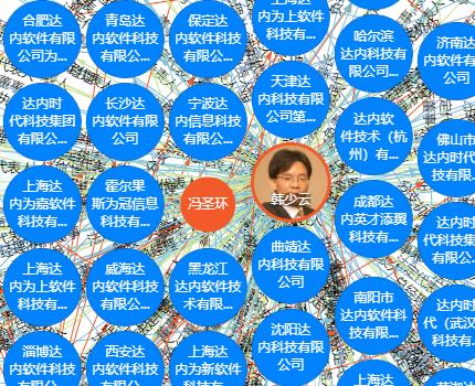 达内教育负面新闻背后的真相与挑战