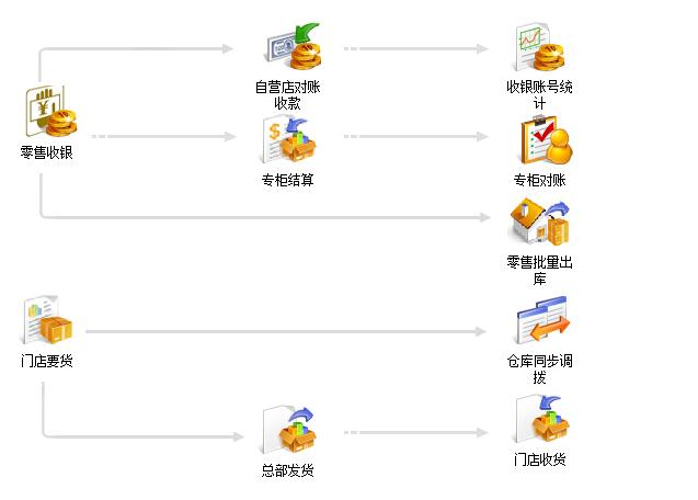 2025年3月 第251页