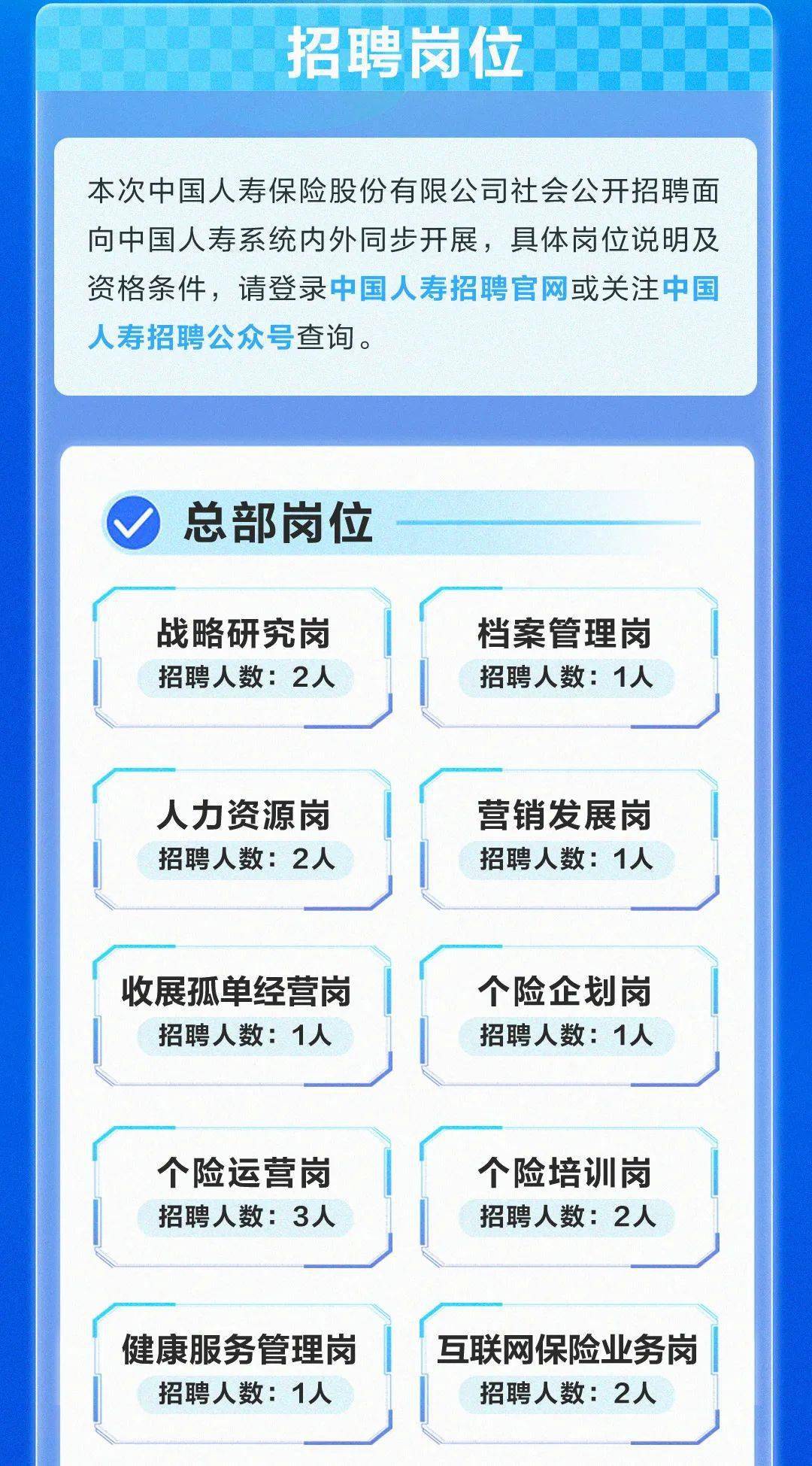 电子产品 第266页