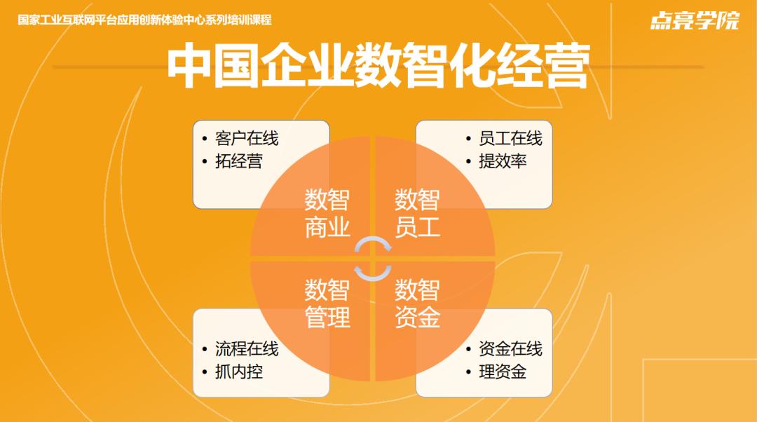 关于畅捷通批发软件是否需要付费的问题解析