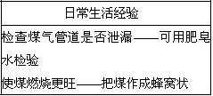 厌氧滤池滤料的角色与重要性