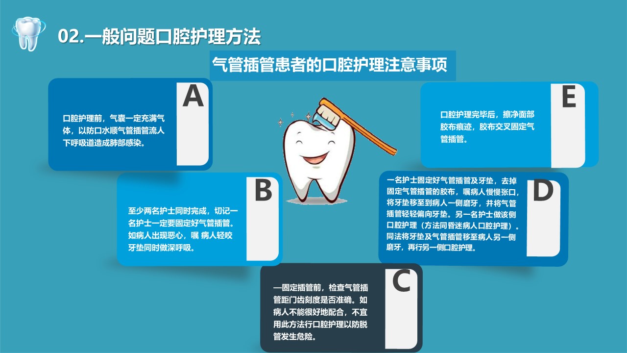 口腔护理质量的深度解析