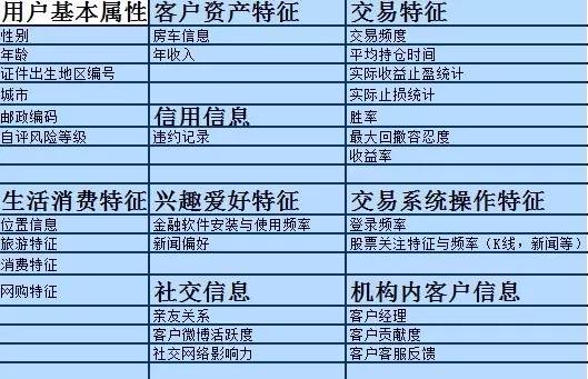 求购优质不干胶纸张，探讨其特性、需求与应用