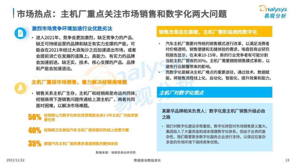 车险基础保费，理解其重要性及影响因素