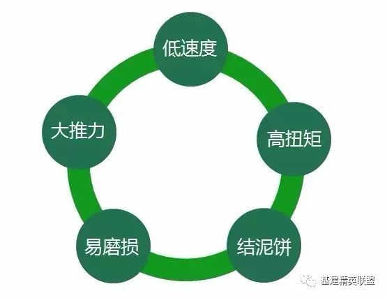 2025年3月 第193页
