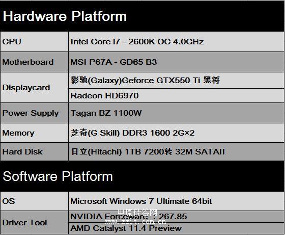 技嘉970光驱，性能卓越的光存储解决方案