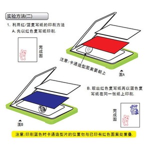 套印技术，从原理到实践