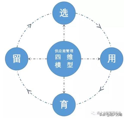 2025年3月 第175页