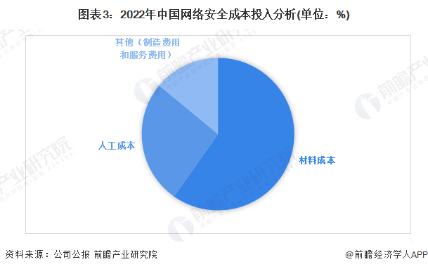 财政收入价值构成，深度解析与探讨