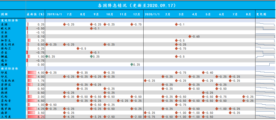 银行怎样算利息，深度解析与理解