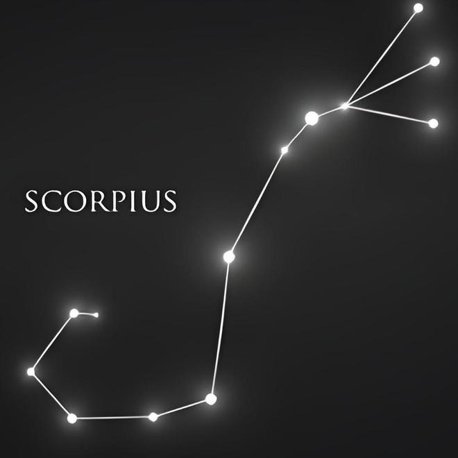 星座性格分析，探索星象背后的个性特征