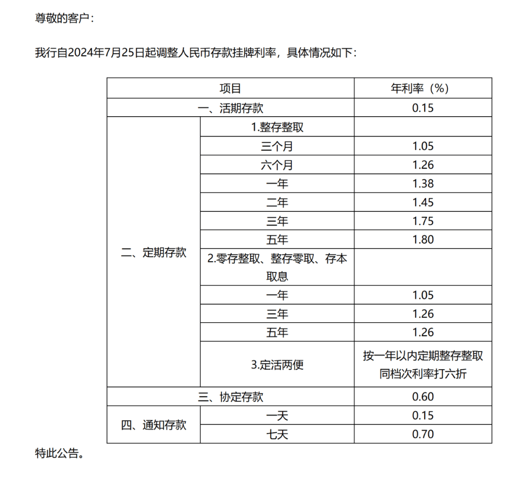 网页制作 第246页