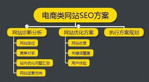 探索图片淘口令，一种新型的电商营销方式