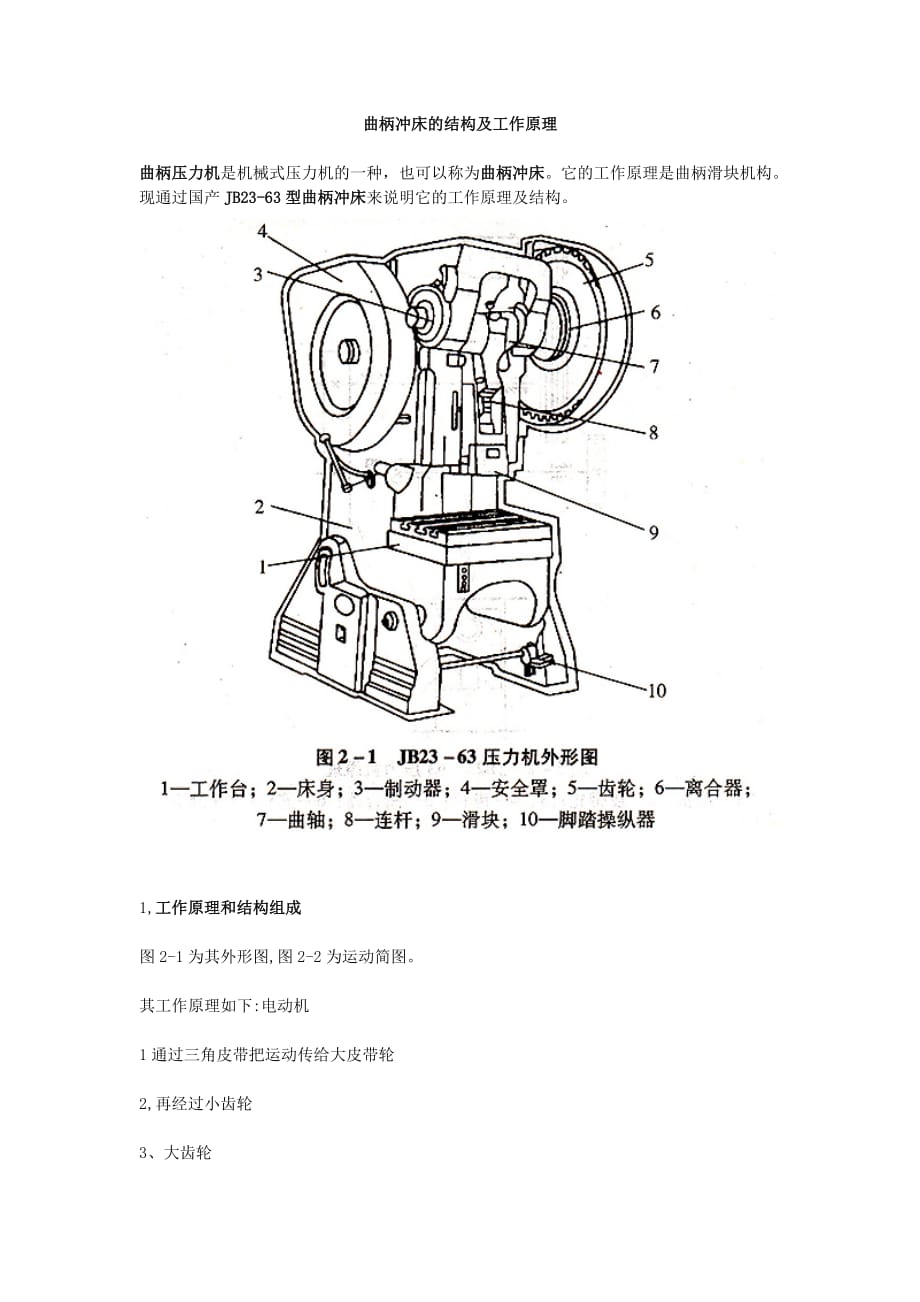 曲轴冲床，工艺技术与实际应用