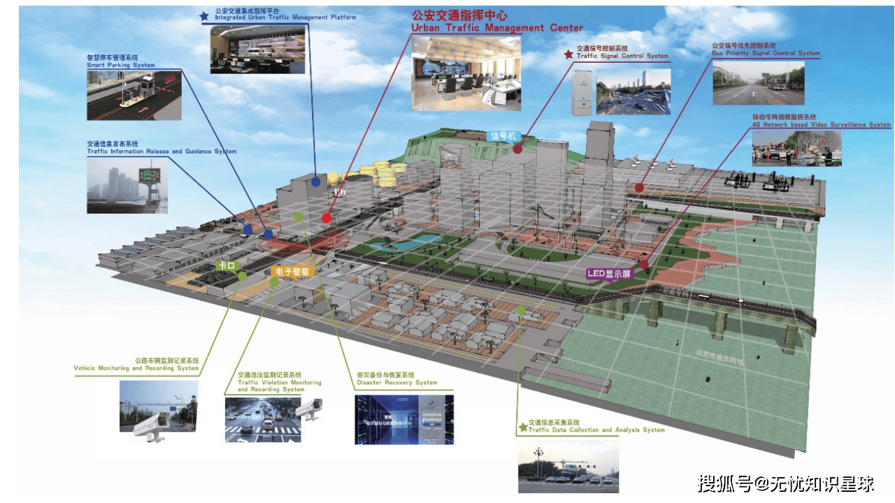 数字嘉兴地理空间框架，构建智慧城市的新蓝图