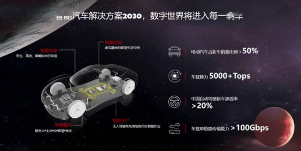 探索与解析，关于325机型的多维视角