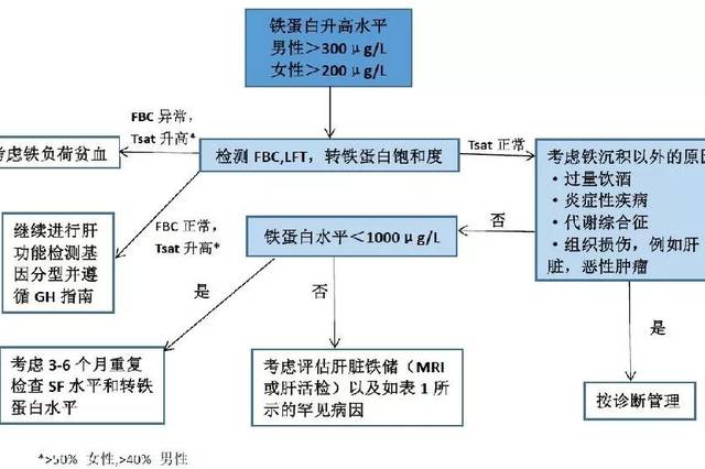 探究BI胎牛血清在生命科学领域的重要性与应用前景