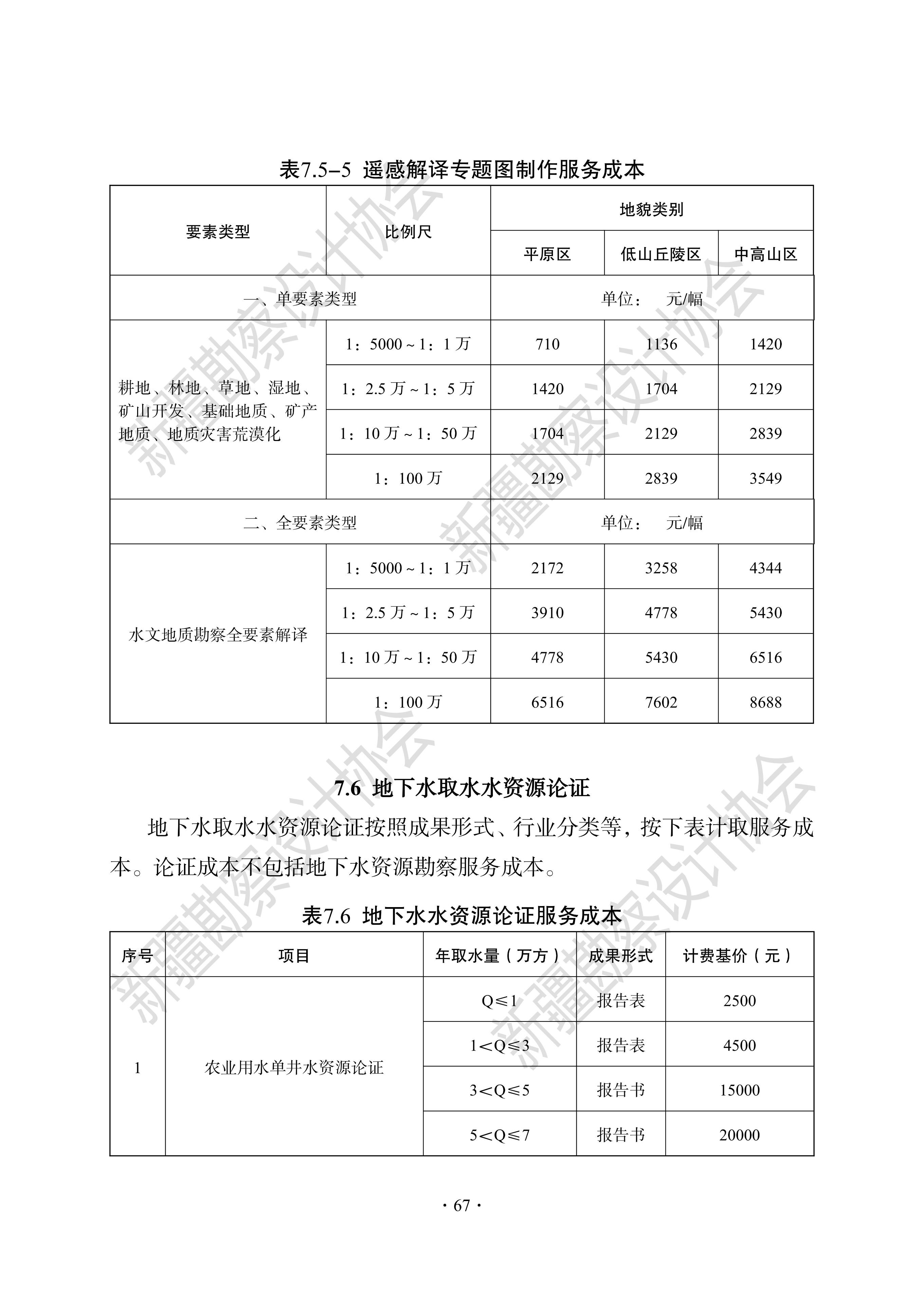 工程勘察收费标准的深度解析