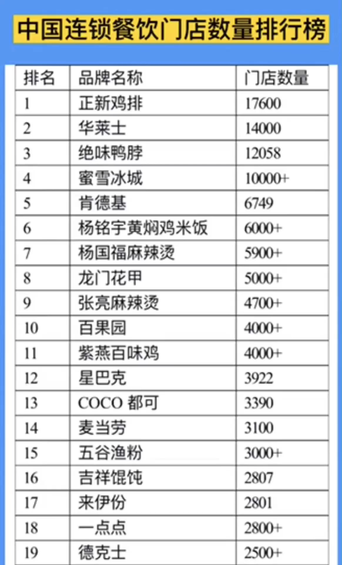 2025年3月 第59页