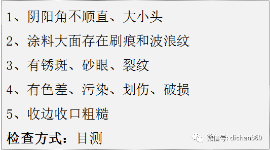 没问题，以下是我为您撰写的关于没关系是爱情啊的观后感
