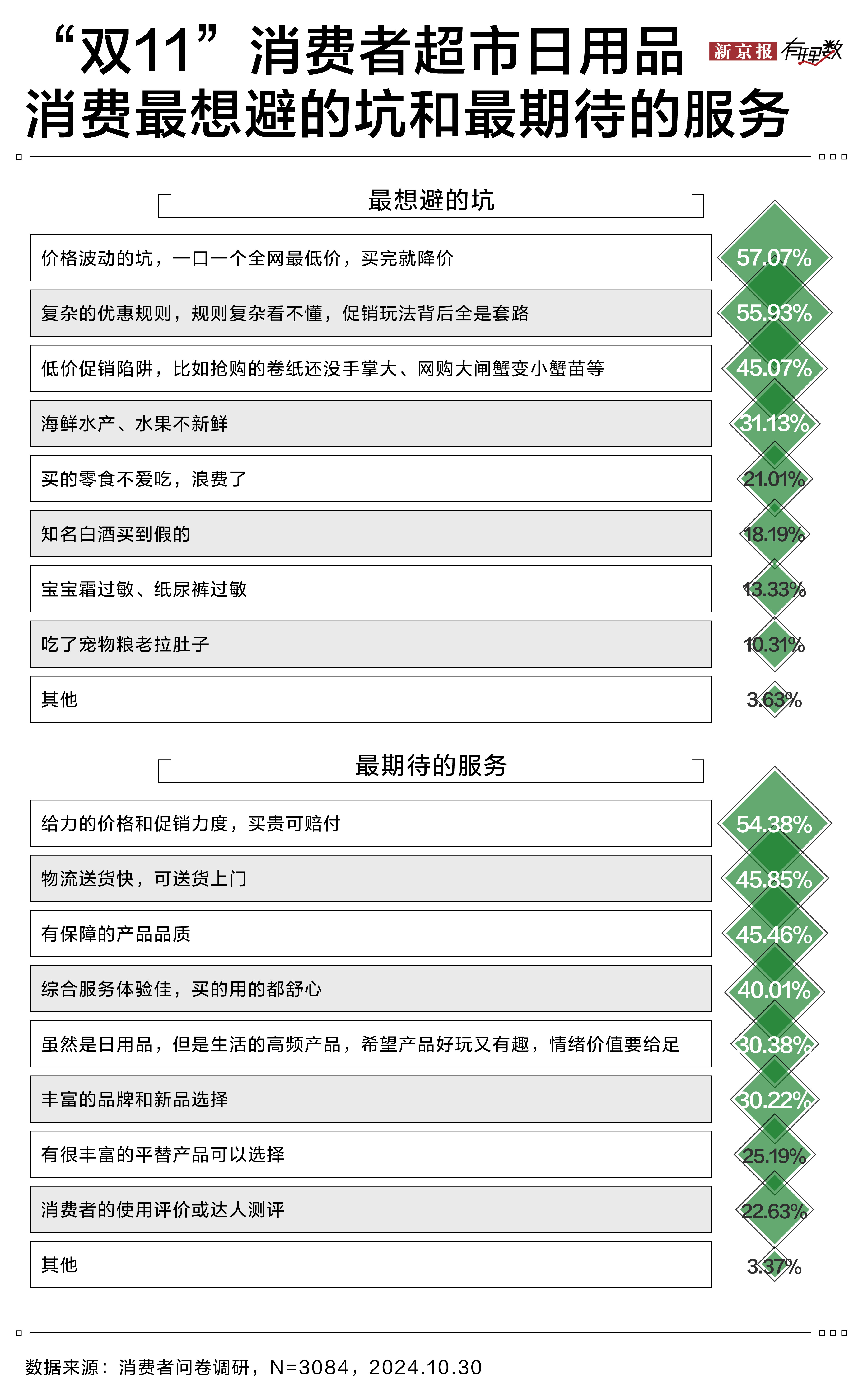 超市食品价格清单，解读背后的经济逻辑与消费者策略