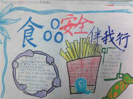 食品安全主题手抄报的创作意义与价值