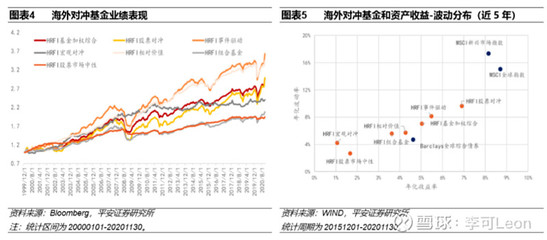 日内强弱对冲，市场波动下的交易策略