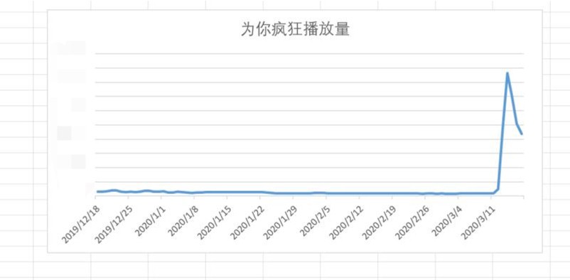 启赋粉最新事件2016，深度探究与全方位解读