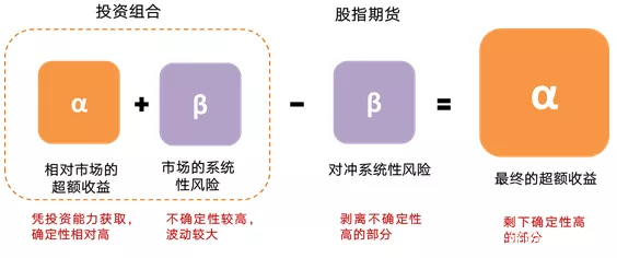 贵金属风险对冲经典案例研究