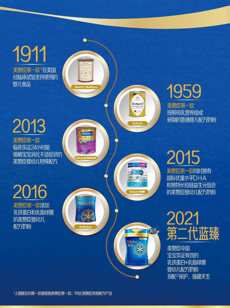 美素佳奶粉最新事件探究