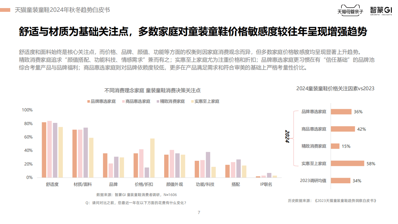 东莞订做手袋的客户，需求洞察与市场洞察