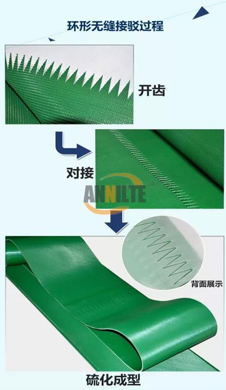 皮带如何保养，维护与延长使用寿命的技巧